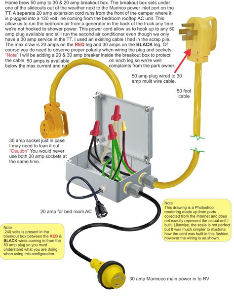30a 30 amp rv plug wiring diagram - Shop AC WORKS NEMA L14-30P to NEMA TT-30R 30-Amp 4-wire To 3-wire Grounding Single To Single Yellow Basic Barrel Adapter in the Adapters & Splitters department at Lowe's.com. This AC WORKS® brand RV/generator adapter is durable with a compact design. ... NEMA L14-30P, 30 Amp, 125/250 Volt male plug. NEMA TT-30R, 30 Amp, …